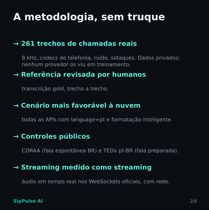 O benchmark que importa: 261 chamadas reais revisadas por humanos